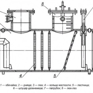 Информация ГОСТ, ТУ, СНиП, ТП, ТБ